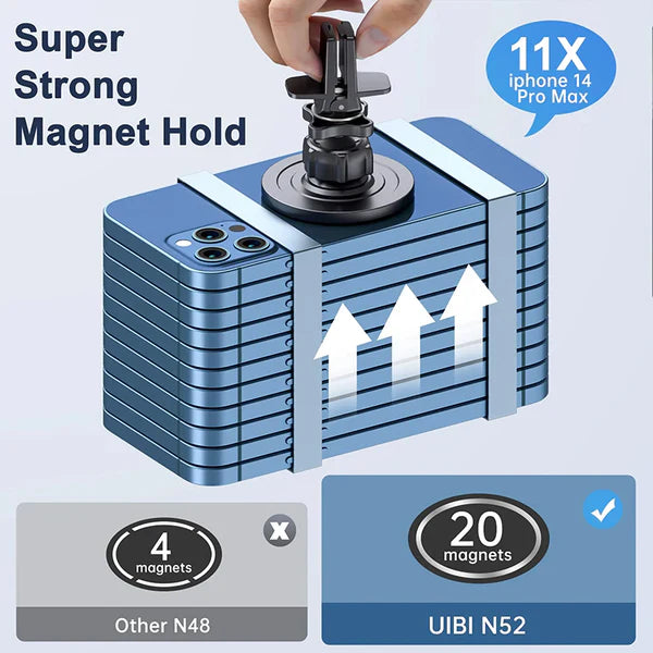 Universaali 360° PRO, Robottivarsi Magneettinen autopuhelinteline 